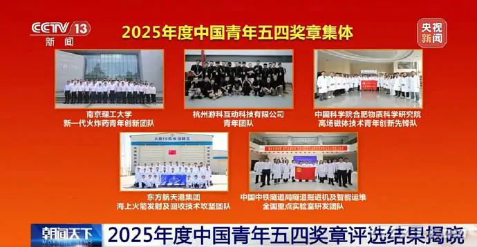 黑神话：悟空,中国青年五四奖章,游戏科学,黑神话悟空,五四青年