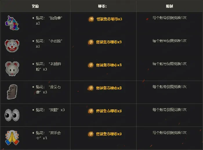 世界,降临,特惠,坦克,坦克世界