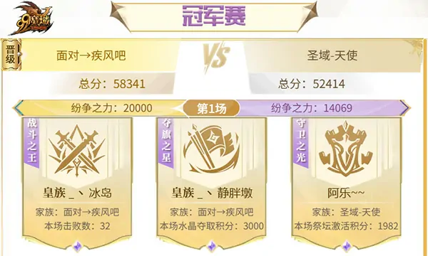 疾风勇摘魔域跨服家族战夏季巅峰赛桂冠 蝉联荣耀之巅

