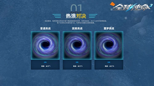 FPS,第三人称射击