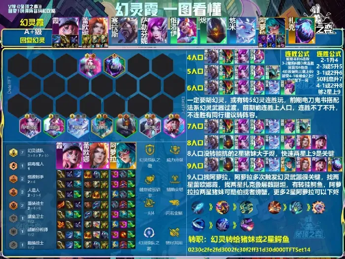 云顶三家同行内卷经济炸裂劣势局怎么翻盘三星劫弑神反杀吃鸡