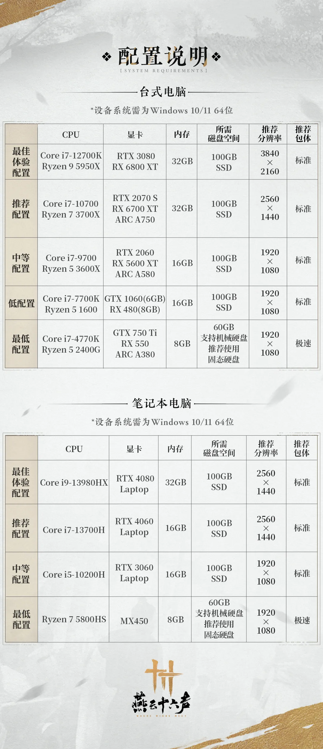 燕云十六声,公测,问答,PC配置,燕云十六声