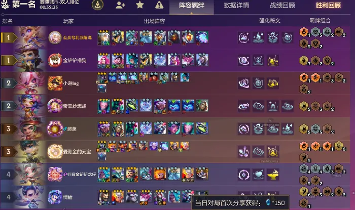 云顶之弈,云顶之弈,双人赛,吃鸡