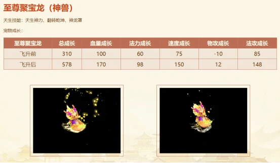 问道,问道电脑版,聚宝龙