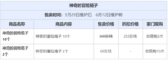 黑色沙漠,黑色沙漠,珍珠商店,公告