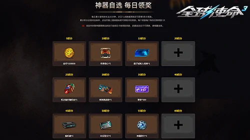 全球使命3,fps,射击网游进化史