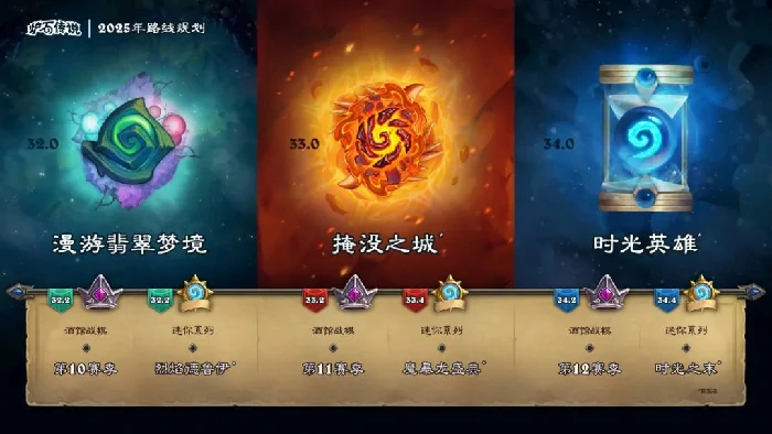 炉石传说,炉石传说