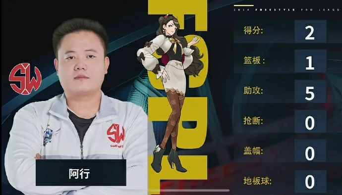 街头篮球