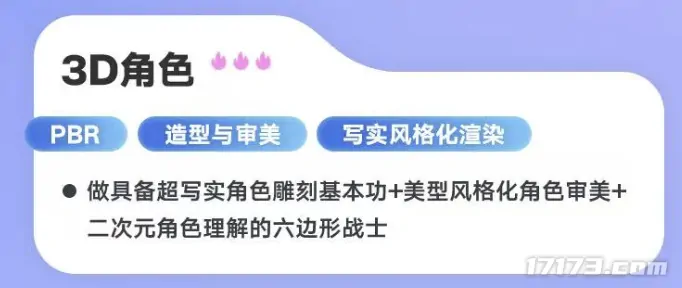虚幻引擎5,城市开放世界,3A电影级叙事,多职业战斗,Mass AI,真恋爱养成,人文沙盒,程序化生成,AI Workflow,NPC互动