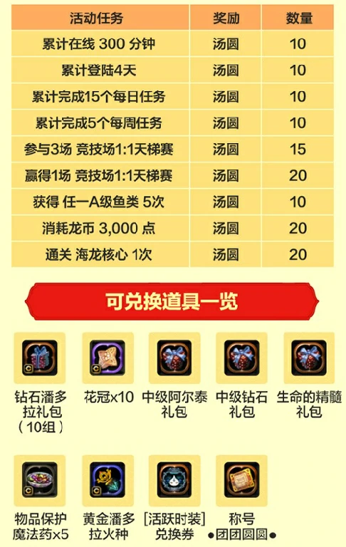 龙之谷