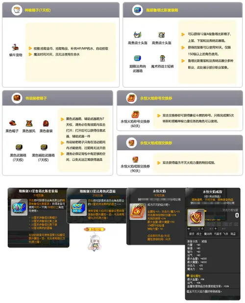 冒险岛,V217,专精核心