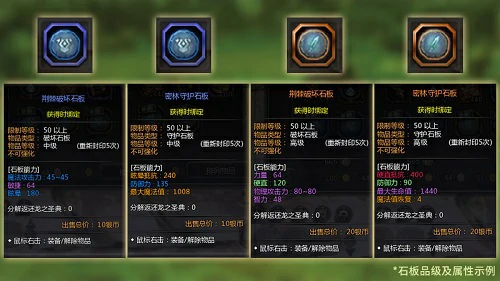 龙之谷,怀旧服,资料片