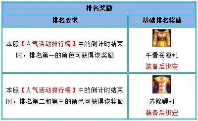 蜀门,世外桃源,召唤符