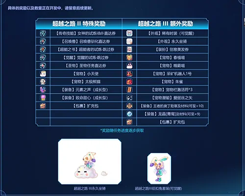 彩虹岛,光明之城,辉耀剑神