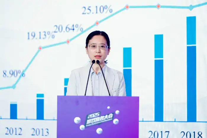 2025年度游戏商务大会,小游戏,出海,游戏商务大会