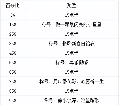 诛仙