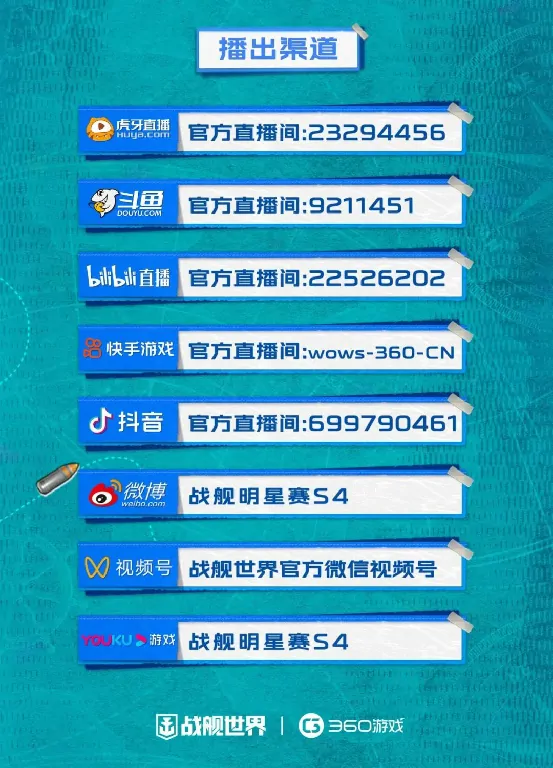 战舰世界,怒海王冠,明星赛