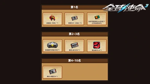 tps,全球使命3,射击网游