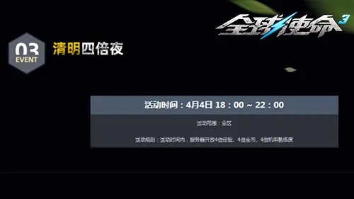 tps,全球使命3,枪械进化