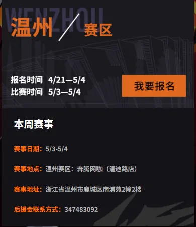 街头篮球,电竞,电子竞技