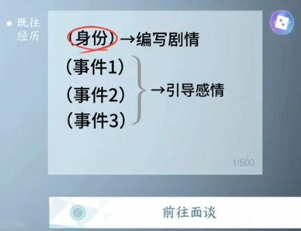 逆水寒手游既往经历,逆水寒手游自捏友人经历,逆水寒手游既往经历编写,逆水寒