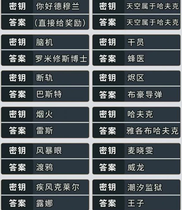 三角洲,行动,赛季,语音,彩蛋,密钥,答案,汇总,,三角洲行动