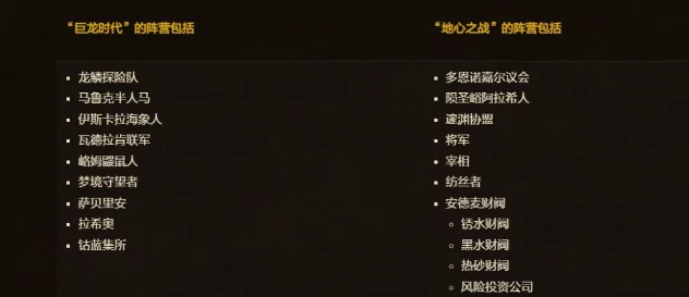 魔兽世界,7月,17日,重磅,活动,经验,提升,20%,,魔兽世界