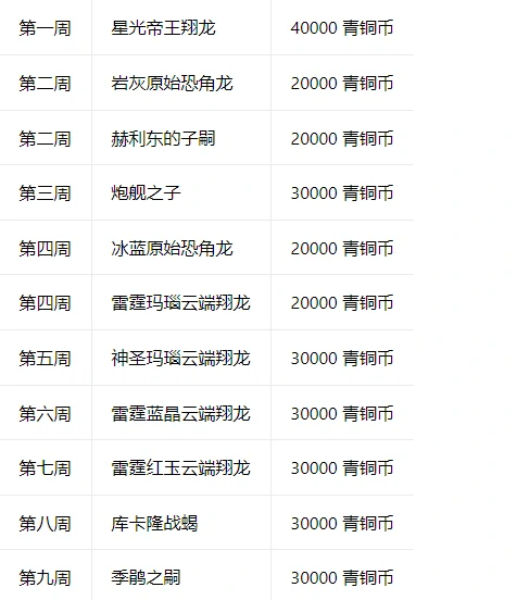 魔兽世界,国服,20周年,坐骑,怎么,领,周年庆,,魔兽世界