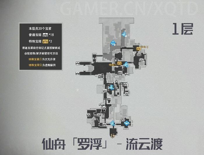 崩坏星穹铁道宝箱,崩坏星穹铁道宝箱大合集,宝箱全搜集攻略,星穹铁道