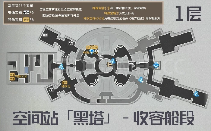 崩坏星穹铁道宝箱,崩坏星穹铁道宝箱大合集,宝箱全搜集攻略,星穹铁道
