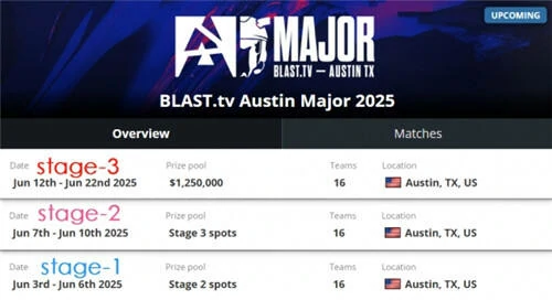 CS2BLAST,奥斯汀,MAJOR,赛程,2025,CS2,赛程表,一览,