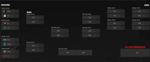 英雄,联盟,MSI,淘汰赛,赛制,一览,赛程,2025,6月,,英雄联盟