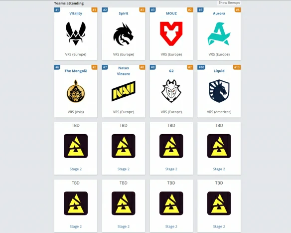 CS2BLAST,奥斯汀,MAJOR,赛程,2025,CS2,赛程表,一览,