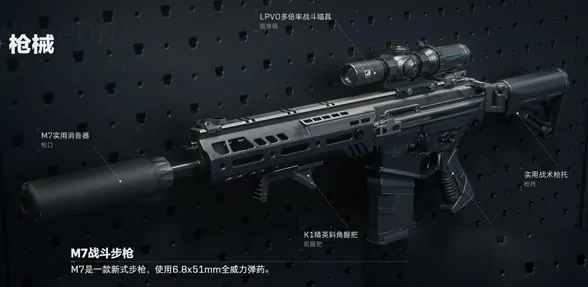 三角洲行动中红狼适合用啥枪？ 