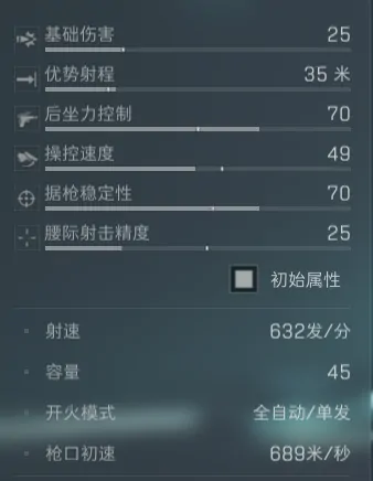 s5赛季CAR - 15改枪方案推荐,三角洲行动