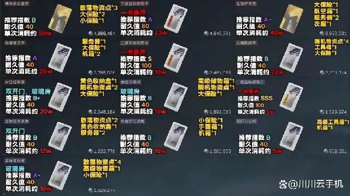 s5监狱钥匙卡价值榜,三角洲行动