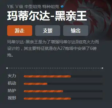 Y系玛蒂尔达黑亲王实战强度解析