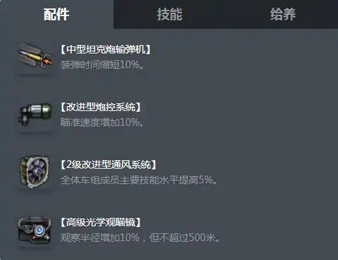 玛蒂尔达 - 黑亲王,坦克世界
