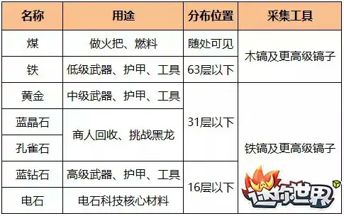 迷你铁
