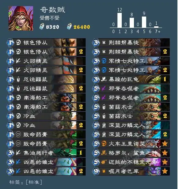 炉石传说盗贼新卡组拉斯塔哈大乱斗快速上分攻略