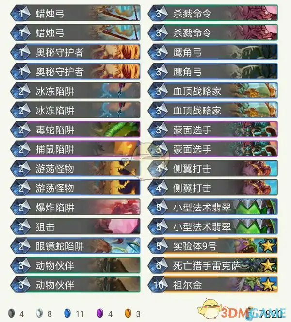 炉石传说拉斯塔哈高胜率职业,炉石传说