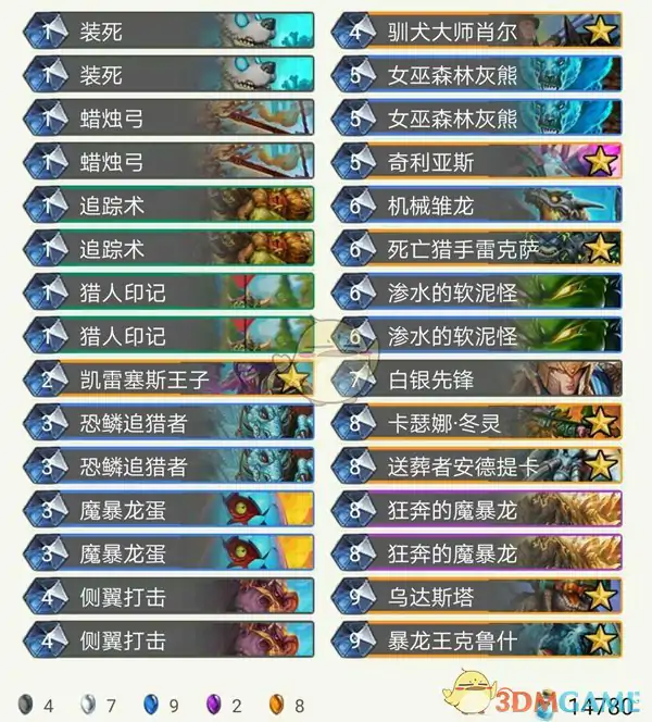 炉石传说拉斯塔哈高胜率职业,炉石传说