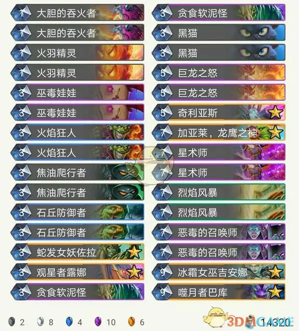 炉石传说拉斯塔哈高胜率职业,炉石传说