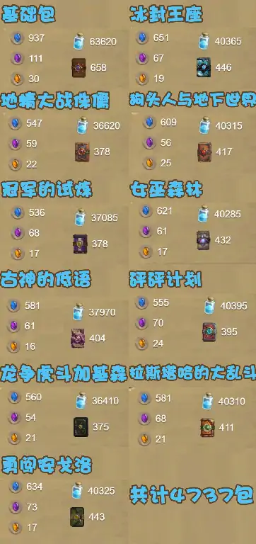 炉石全卡,炉石传说