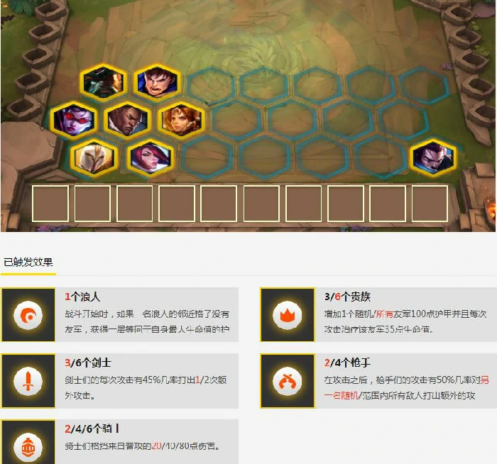 装备