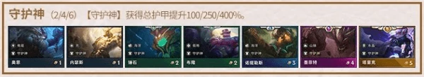 云顶之弈狗头阵容