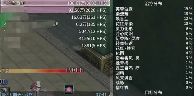 古剑奇谭OL会心狐狸奶玩法攻略