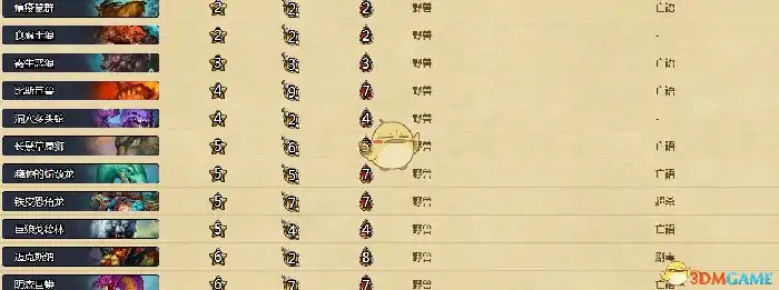炉石传说酒馆战棋种族大全,炉石传说