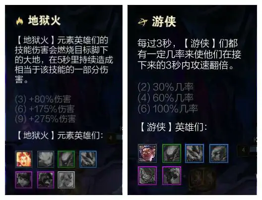 云顶之弈地狱火游侠最强搭配秒杀流玩法解析