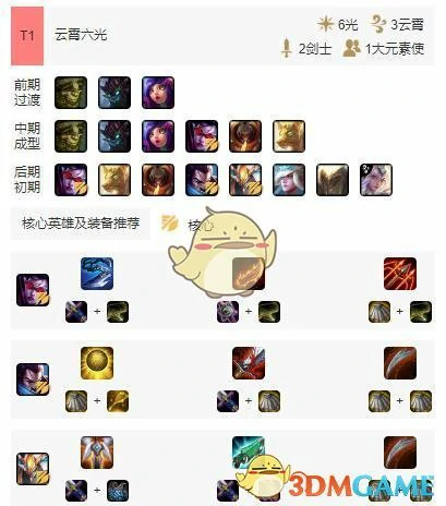 云顶之弈云霄装备